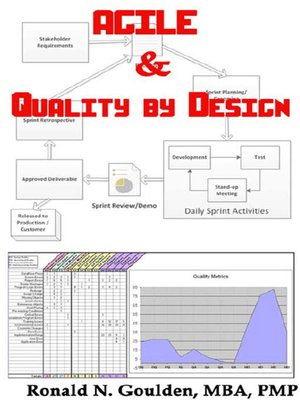 cover image of Agile and Quality by Design